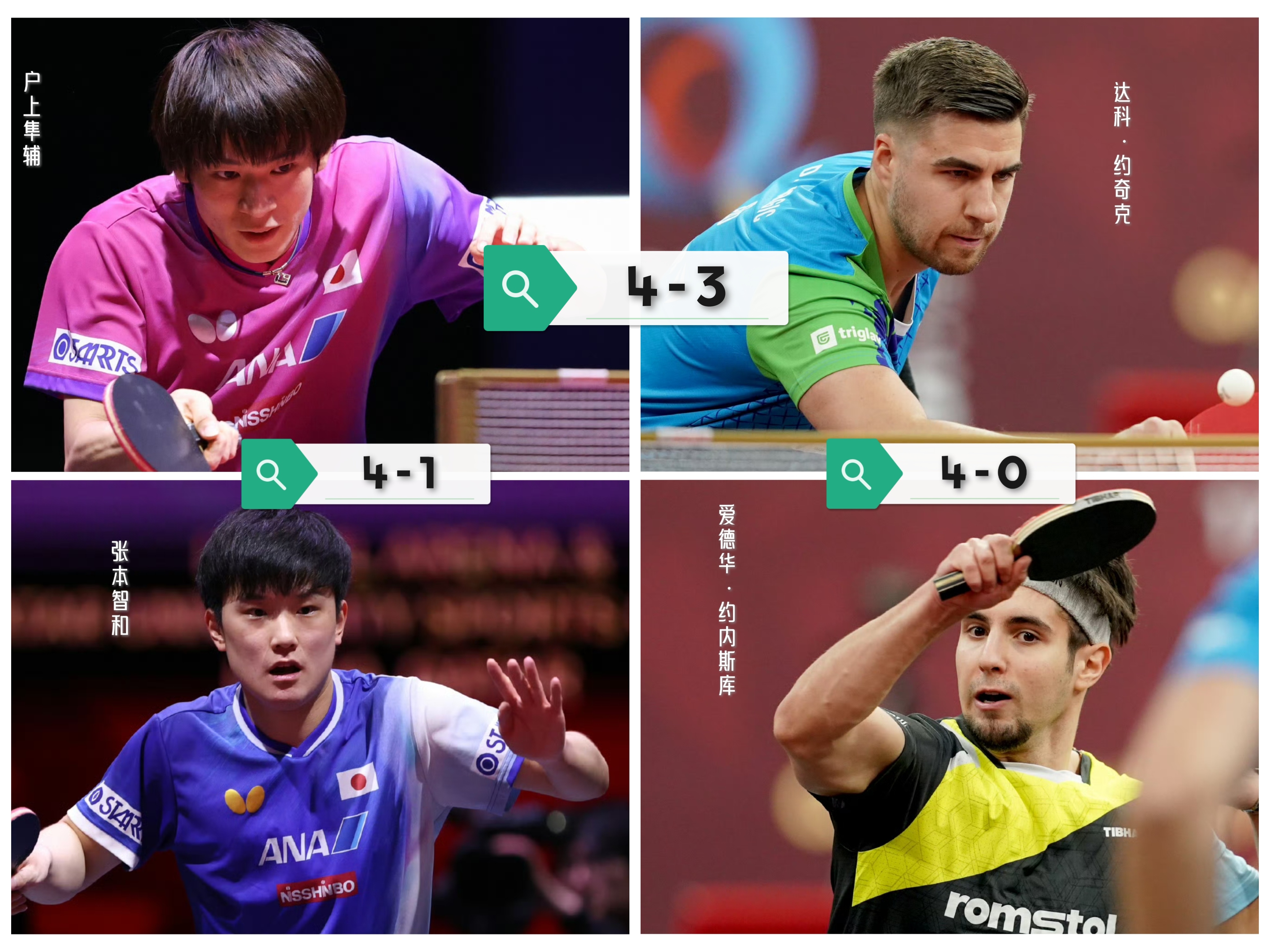 包含德国乒乓球队横扫韩国乒乓球队，水谷隼爆发神勇的词条