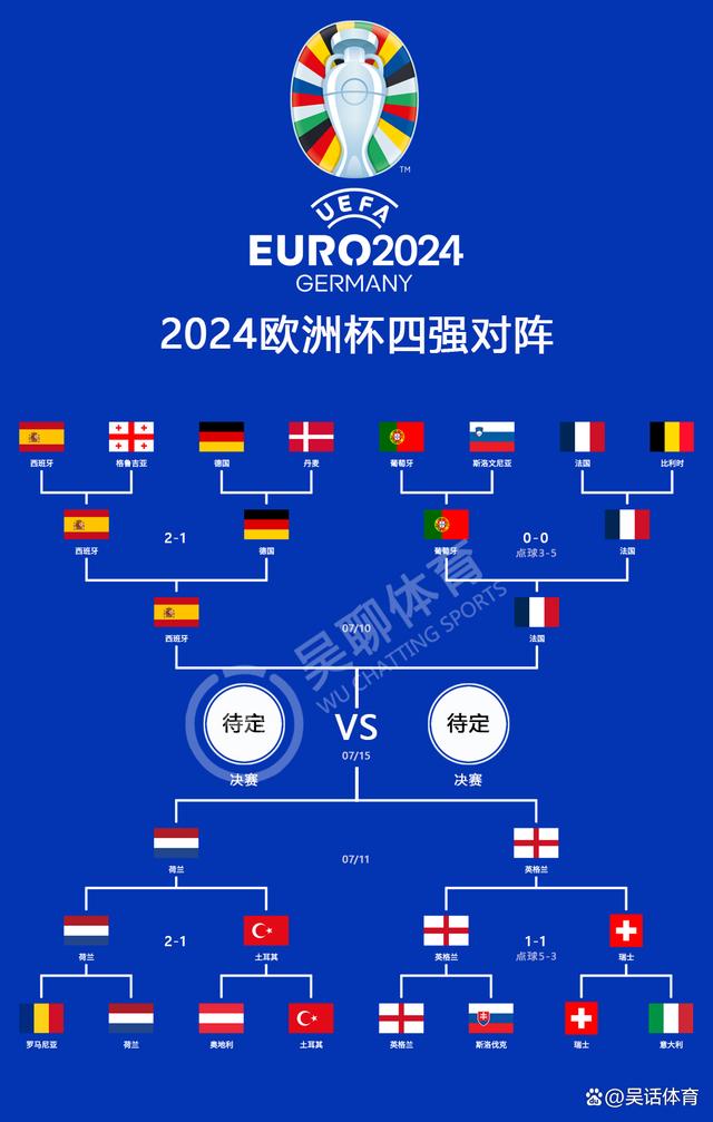 乌克兰力克奥地利,领先晋级欧洲杯强的简单介绍 乌克兰力克奥地利,领先晋级欧洲杯强的简单介绍