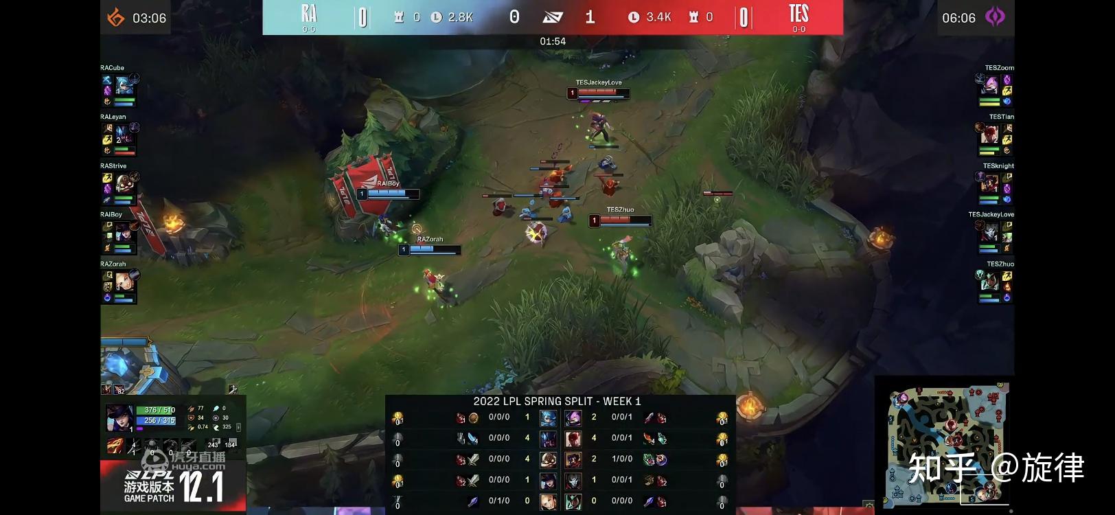 新赛季首战，双方实力对比让人期待的简单介绍