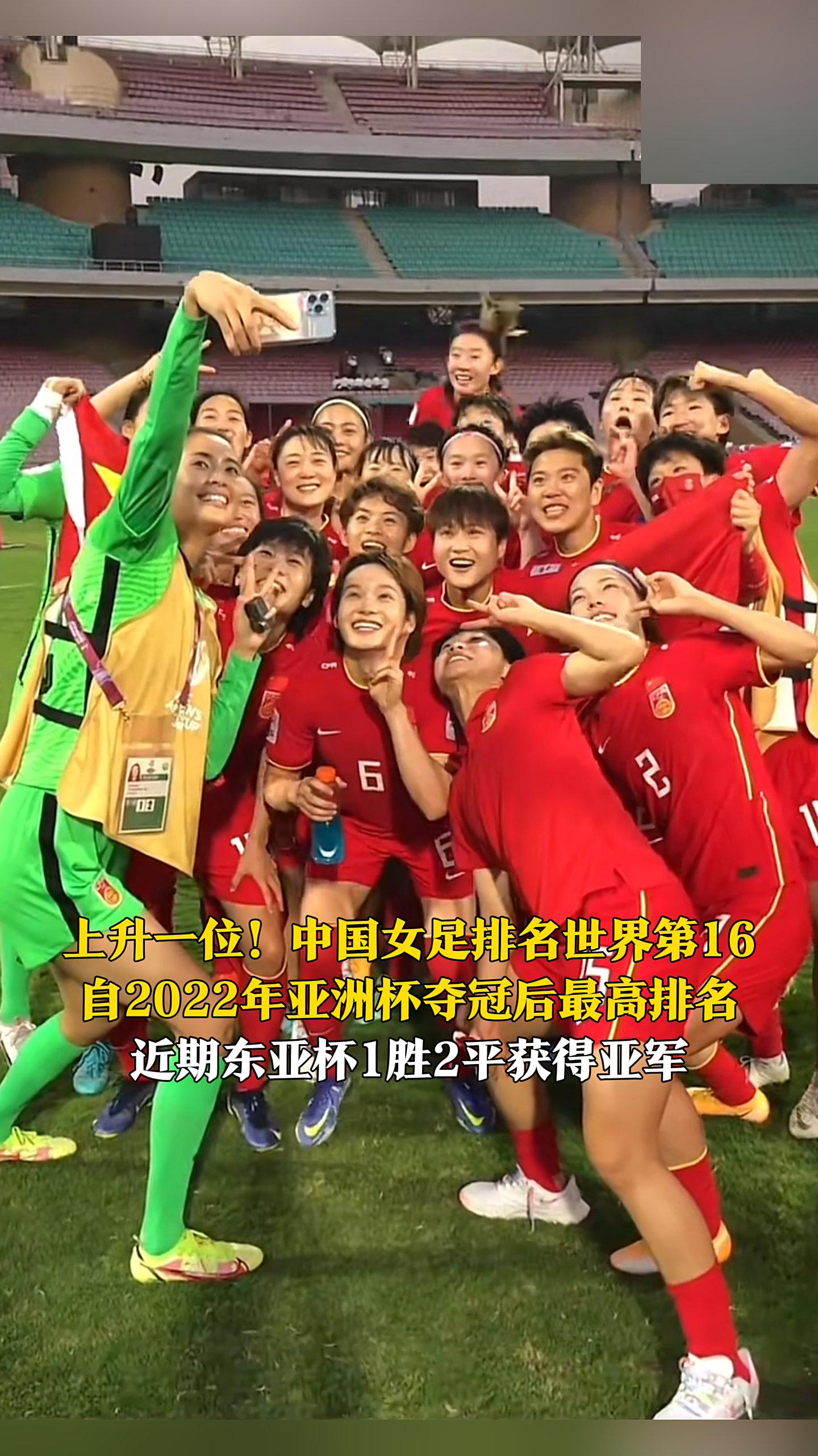 亚洲杯女子足球比赛的最新报道的简单介绍